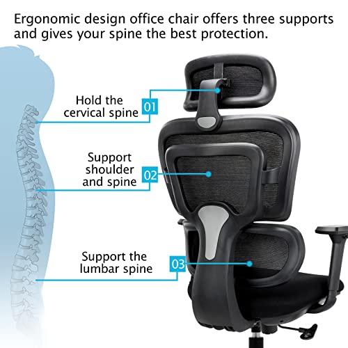 Características técnicas de KERDOM Silla de oficina ergonómica de escritorio, silla ejecutiva con reposabrazos ajustable 3D, respaldo alto de malla agradable para la piel, silla de escritorio hasta 150 kg/330 kg